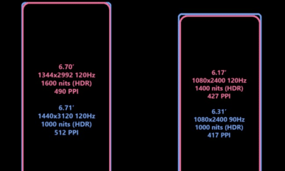 Specifiche del display della serie Google Pixel 8 trapelate