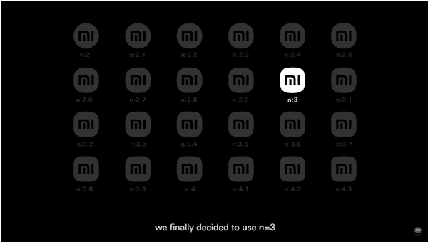 MIUI 15: le icone dell'interfaccia si rifanno il look