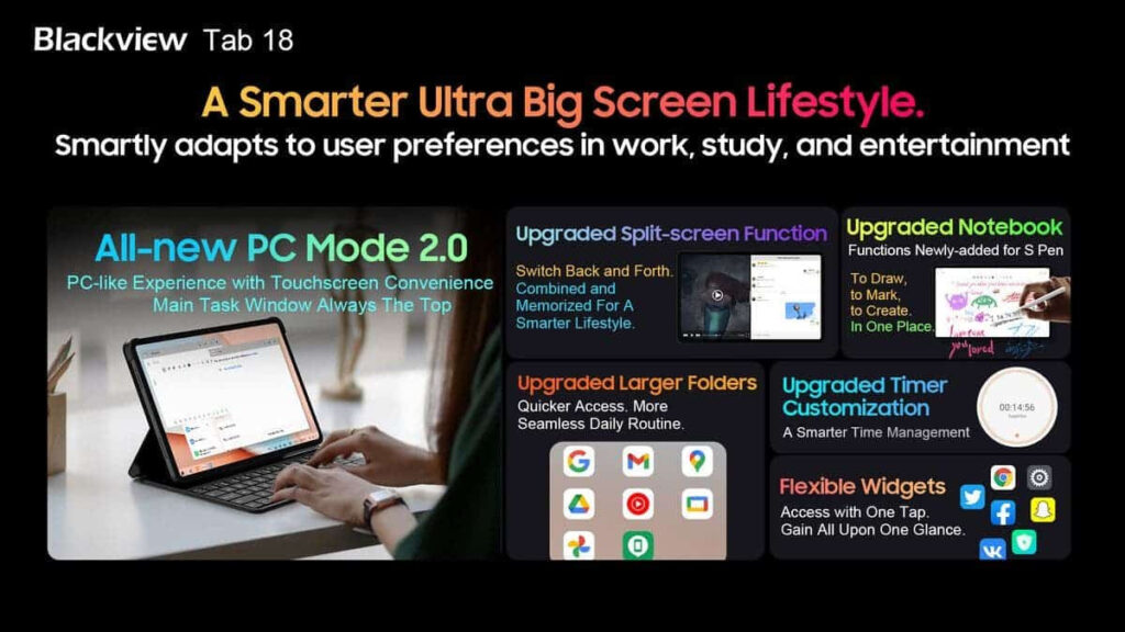 Blackview Tab 18: tablet potenziato con display ultra-grande - Matrice  Digitale