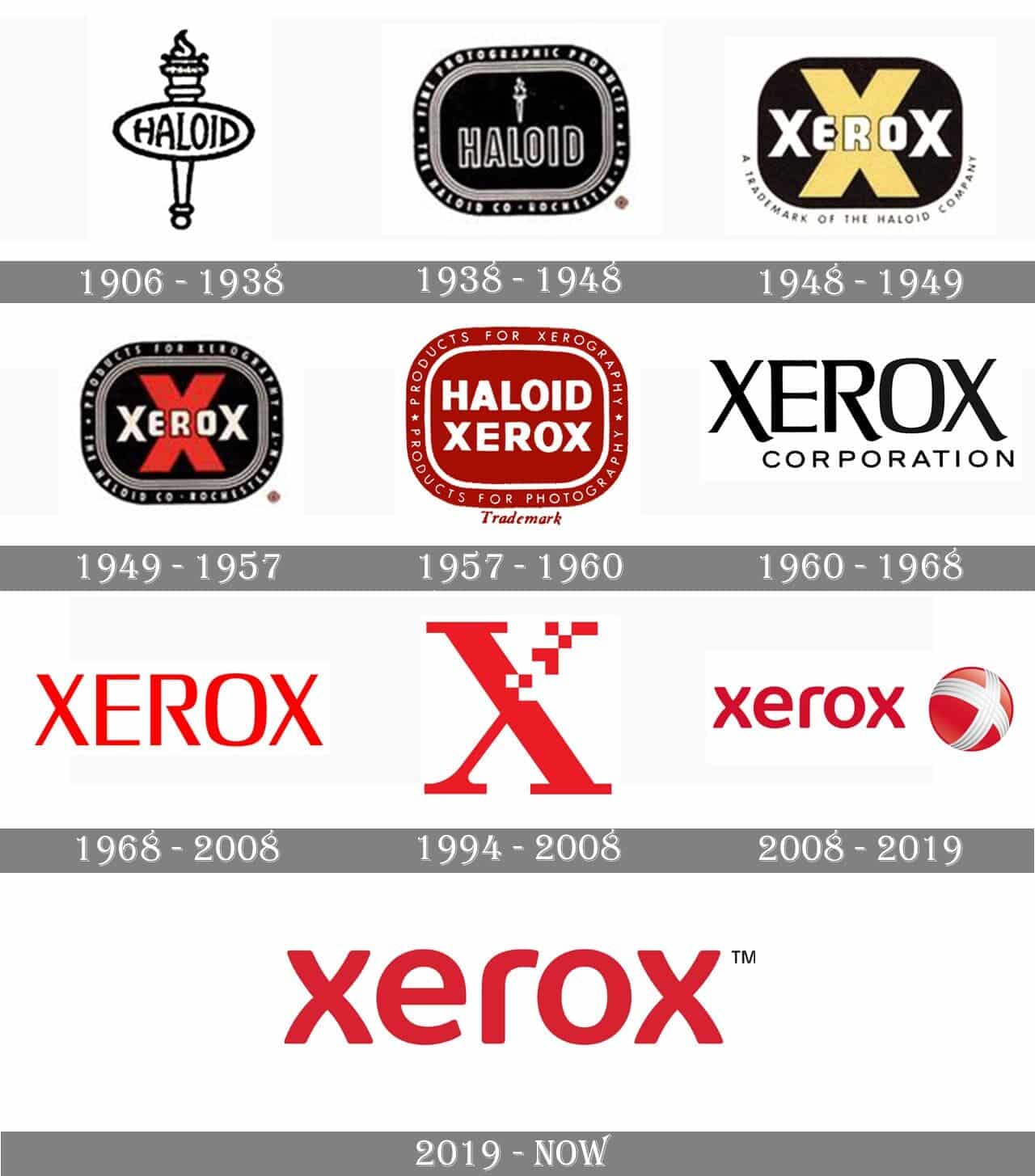 Xerox