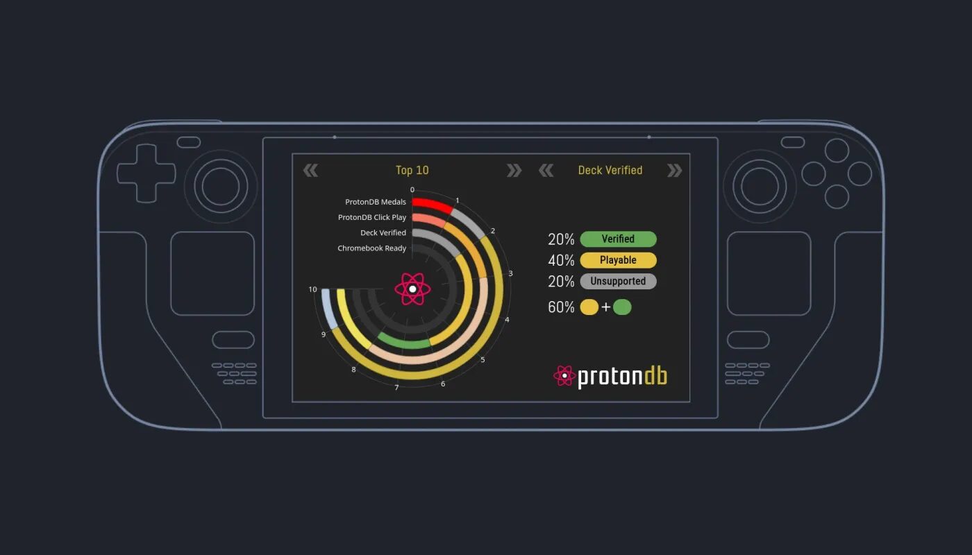 Proton 9.0